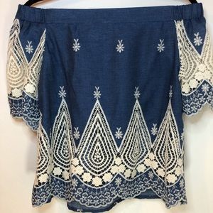 Jean Color Blouse With Lace